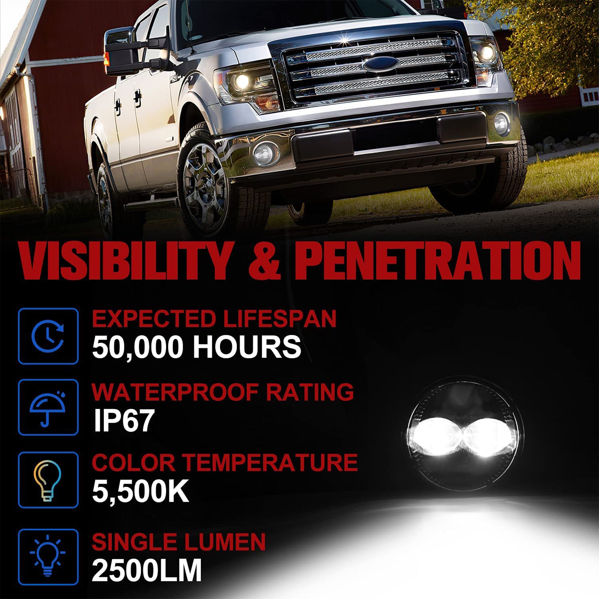 Fieryred LED Fog Light, Compatible w/11-14 Ford F150, Bumper Placement(Open Box) - VMInnovations