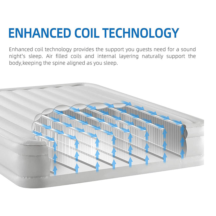 BIKAHOM Bi-Comfer 14 Inch Inflatable Mattress with Built In Air Pump, Full Size - VMInnovations