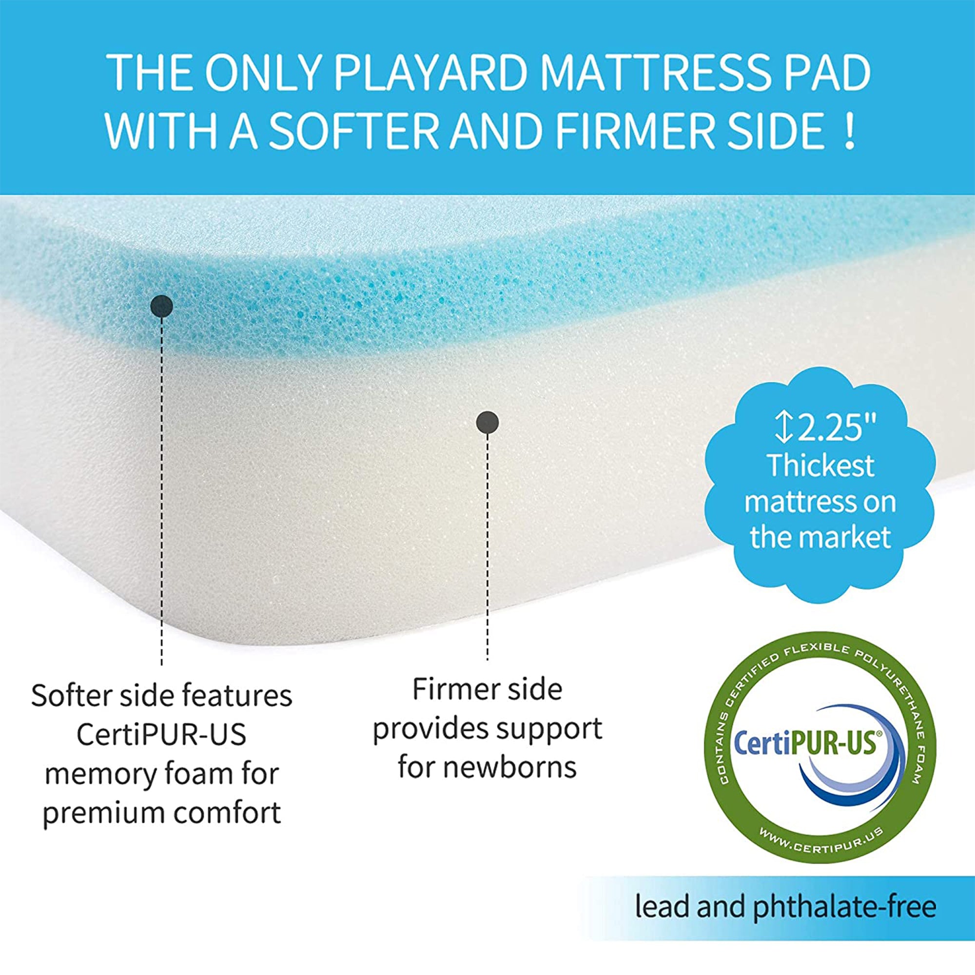 Pack n Play Tri Fold 2 Stage Waterproof Mini Crib Memory Foam Mattress (Used) - VMInnovations