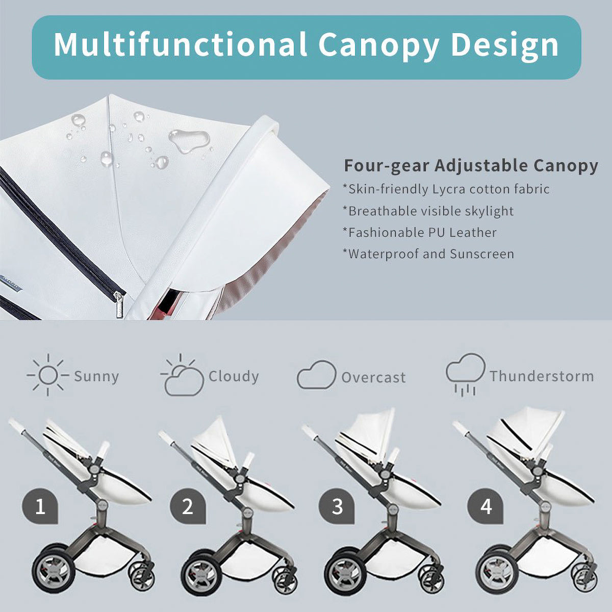 Hot Mom 360 Degree Rotating Baby Carriage High Landscape Pram Stroller, White - VMInnovations