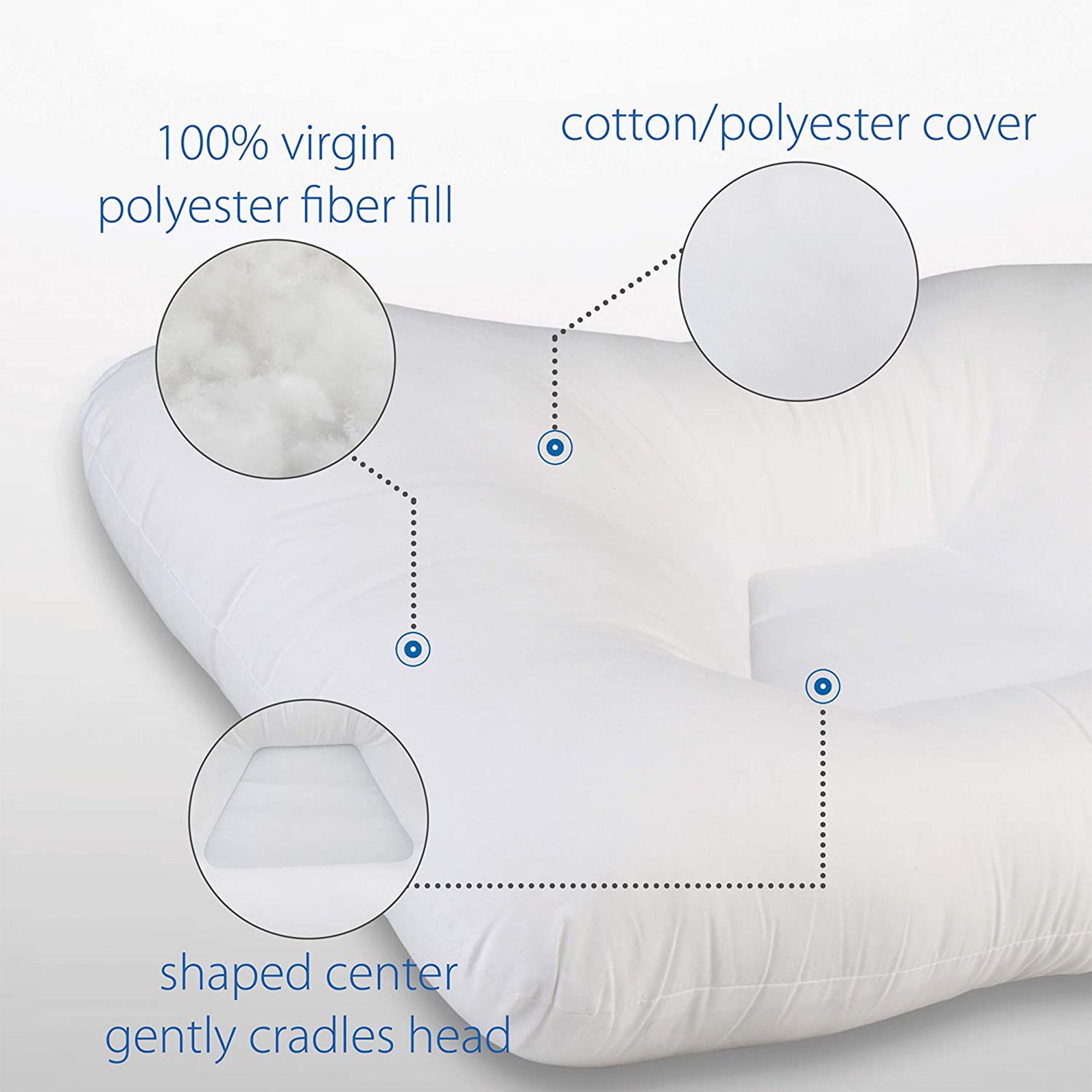 Core Products Tri-Core Firm Cervical Neck Support Ortho Contour Pillow, Full