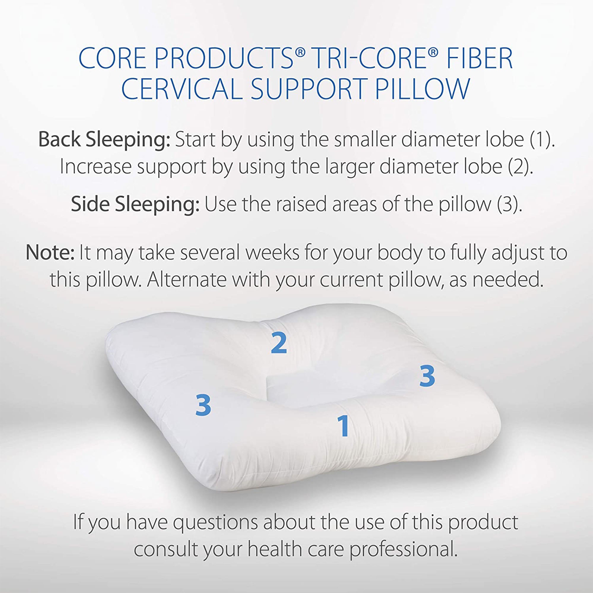 Core Products Tri-Core Firm Cervical Neck Support Ortho Contour Pillow, Full