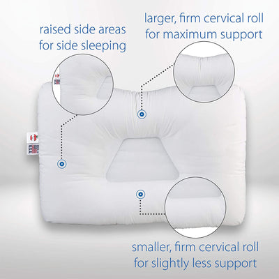 Core Products Tri-Core Gentle Cervical Neck Support Ortho Contour Pillow, Full