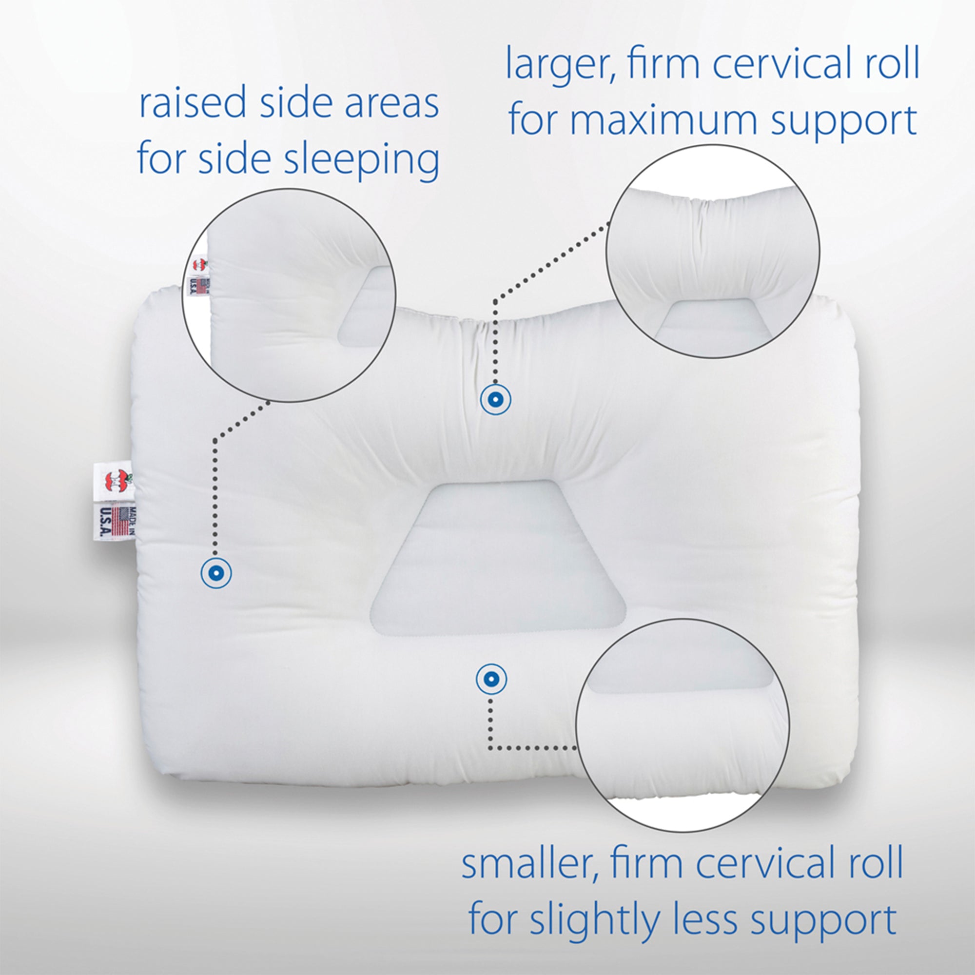 Core Products Tri-Core Extra Firm Cervical Neck Support Sleeping Mid Size Pillow (Refurbished)
