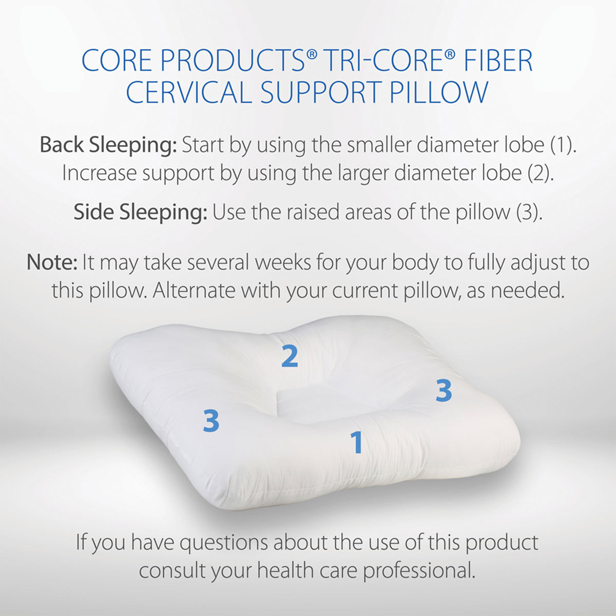 Core Products Tri-Core Extra Firm Cervical Neck Support Sleeping Mid Size Pillow (Refurbished)