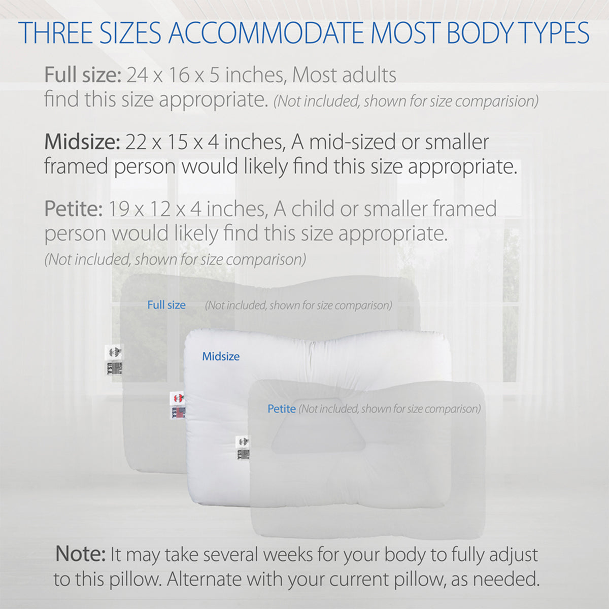 Core Products Tri-Core Extra Firm Cervical Neck Support Sleeping Mid Size Pillow (Refurbished)