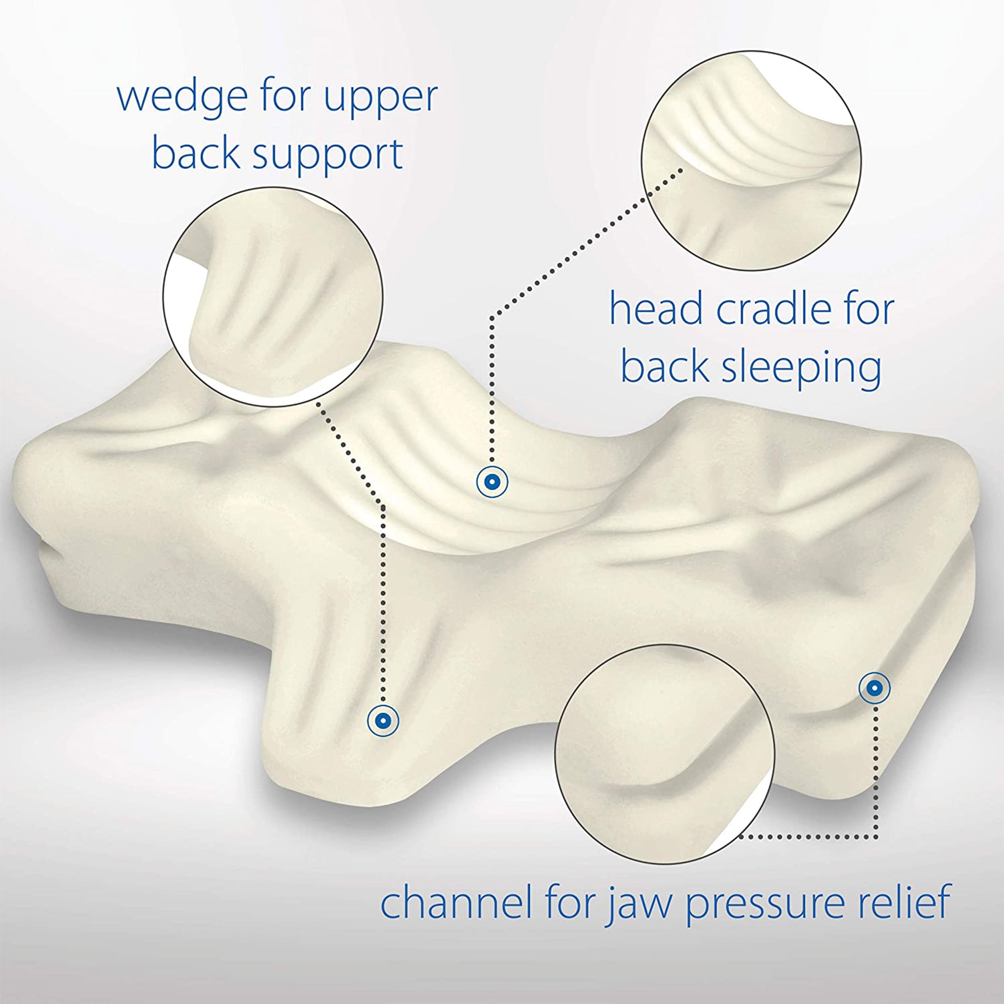 Therapeutica Orthopedic Original Firm Cervical Neck Support Pillow (Open Box) - VMInnovations