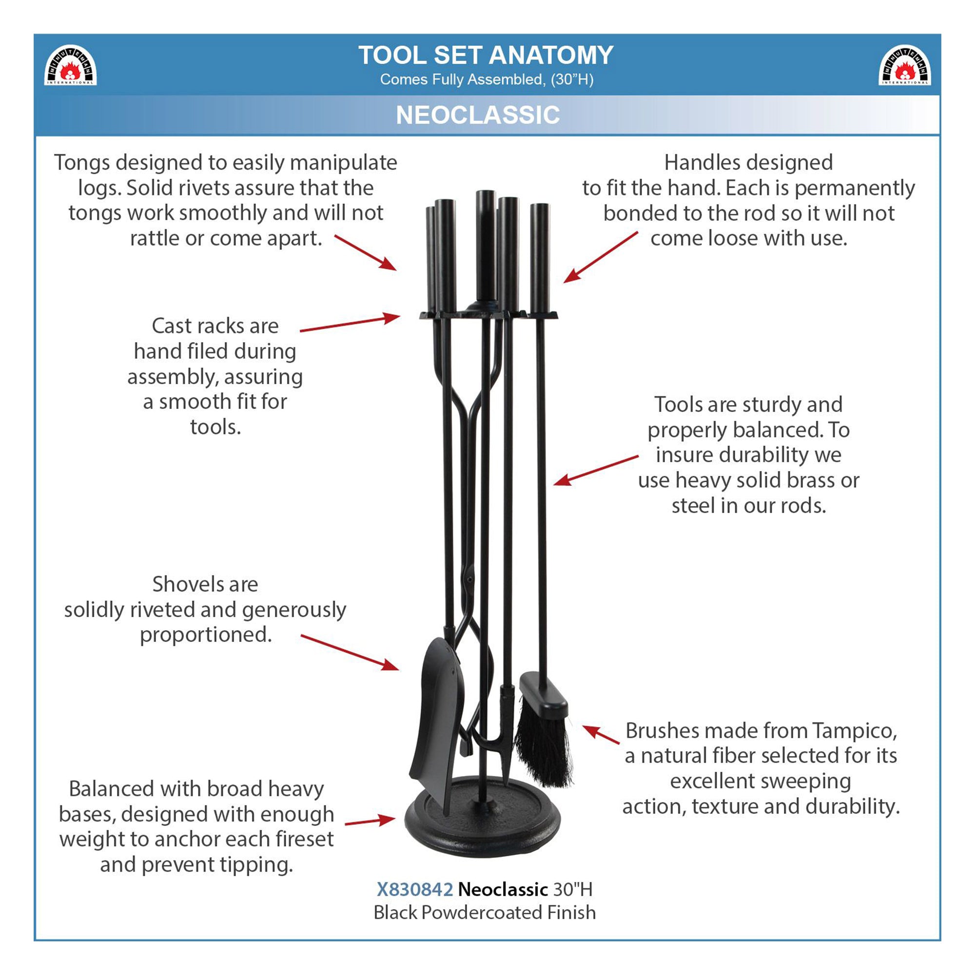 Minuteman International 5 Piece Iron Fireplace Tool Set w/Base Black (For Parts) - VMInnovations