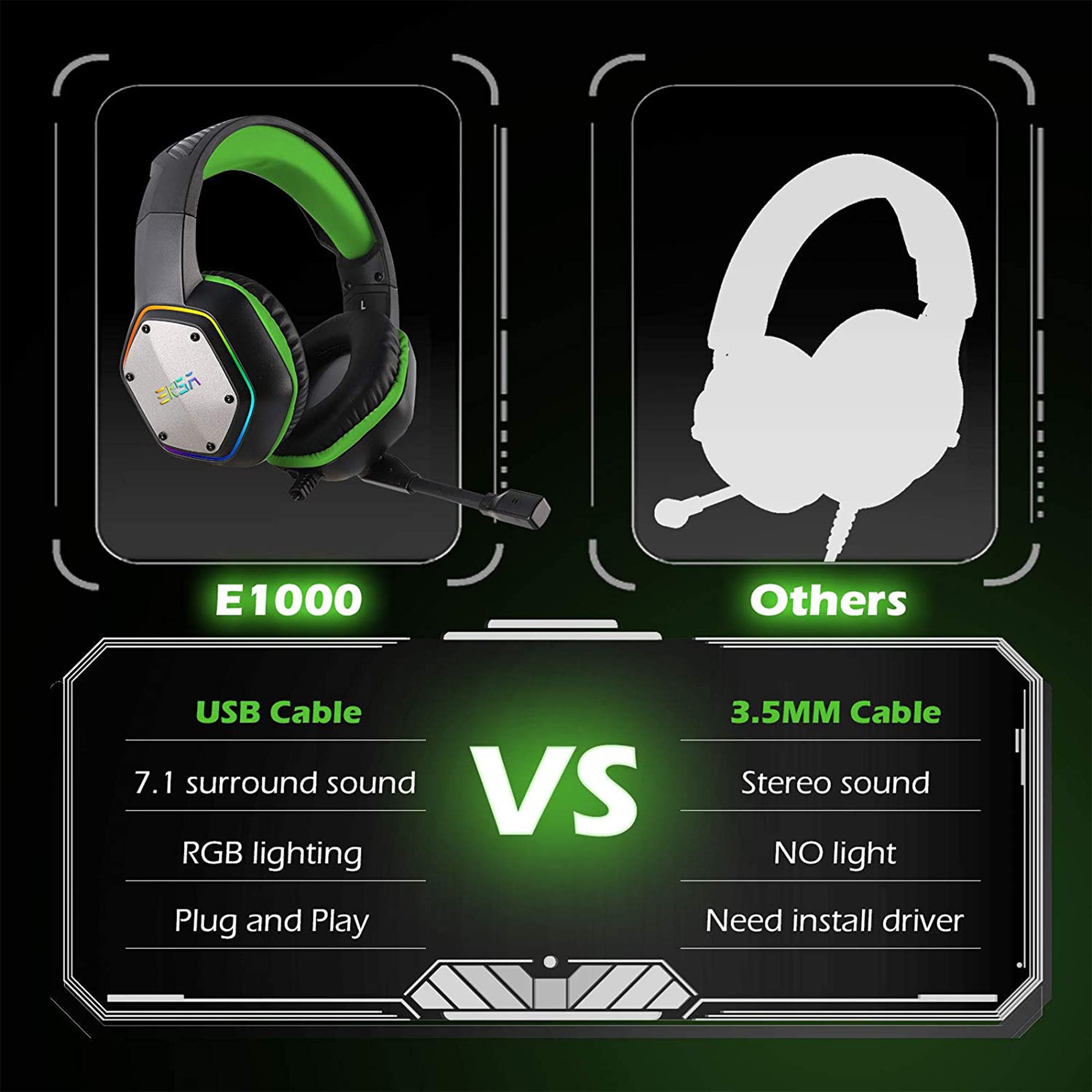 EKSA RGB USB Gaming Headset, Green, and S100 Headphones with Microphone, Black