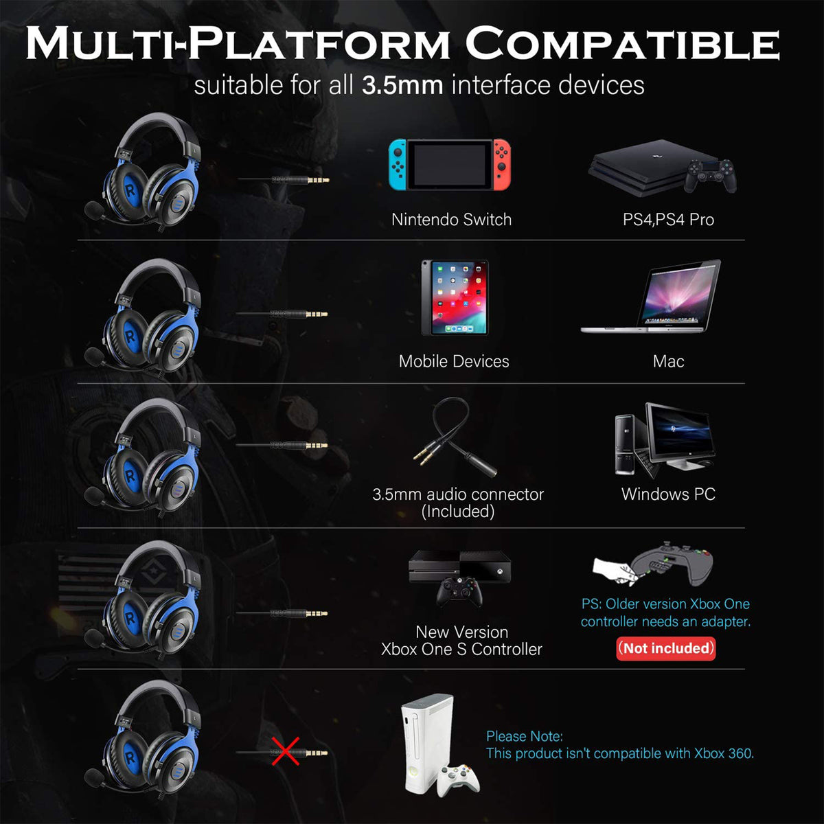 EKSA Gaming Headset with Mic, Blue, and S100 Headphones with Microphone, Black