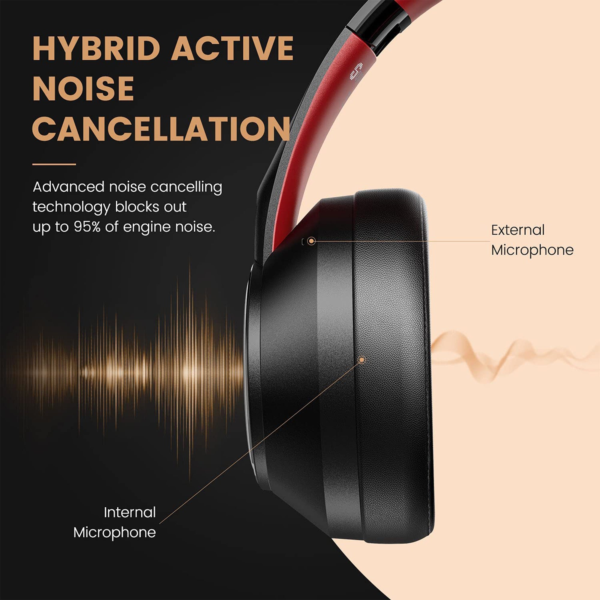 SuperEQ S1 Headphones with Bluetooth, Transparency, and ANC Mode, Black (Used) - VMInnovations