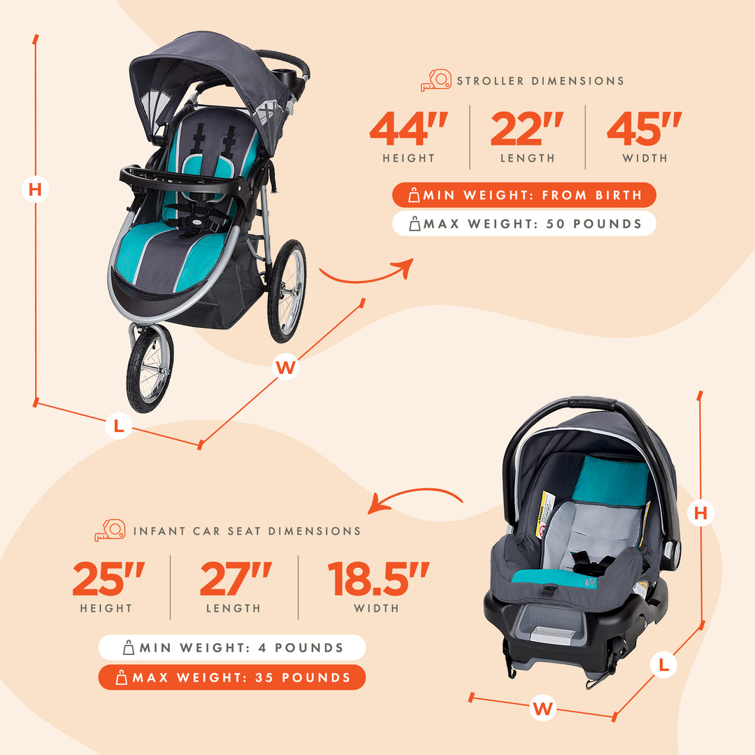 Baby Trend Pathway 35 Jogger Infant Baby Jogger Stroller Travel System, Teal - VMInnovations