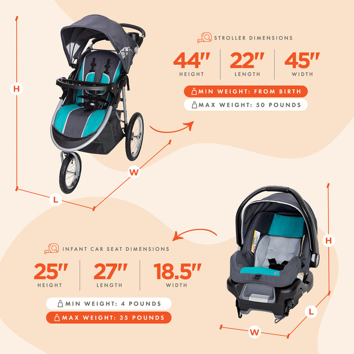 Baby Trend Pathway 35 Jogger Infant Baby Jogger Stroller Travel System, Teal - VMInnovations
