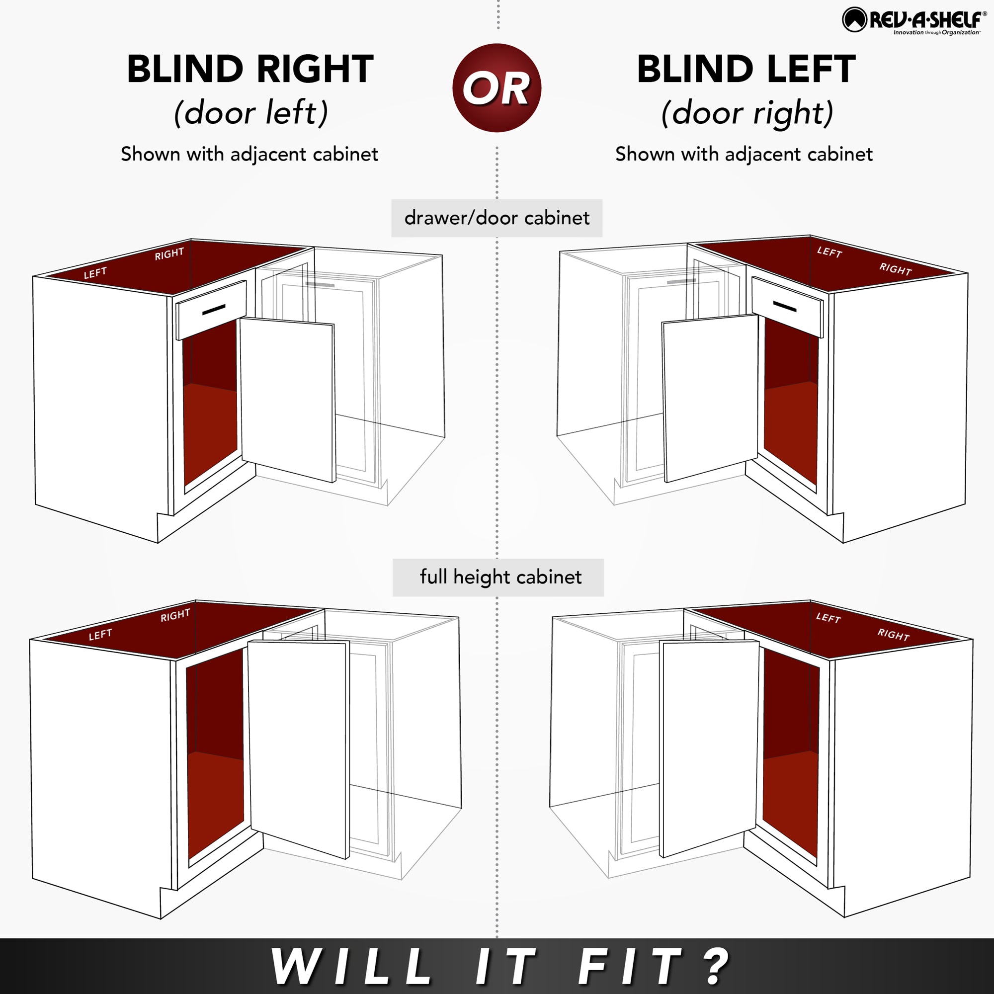 Rev-A-Shelf Pullout Corner Cabinet Organizer w/ Soft-close Three-Tier, 5PSP3-15SC-CR - VMInnovations