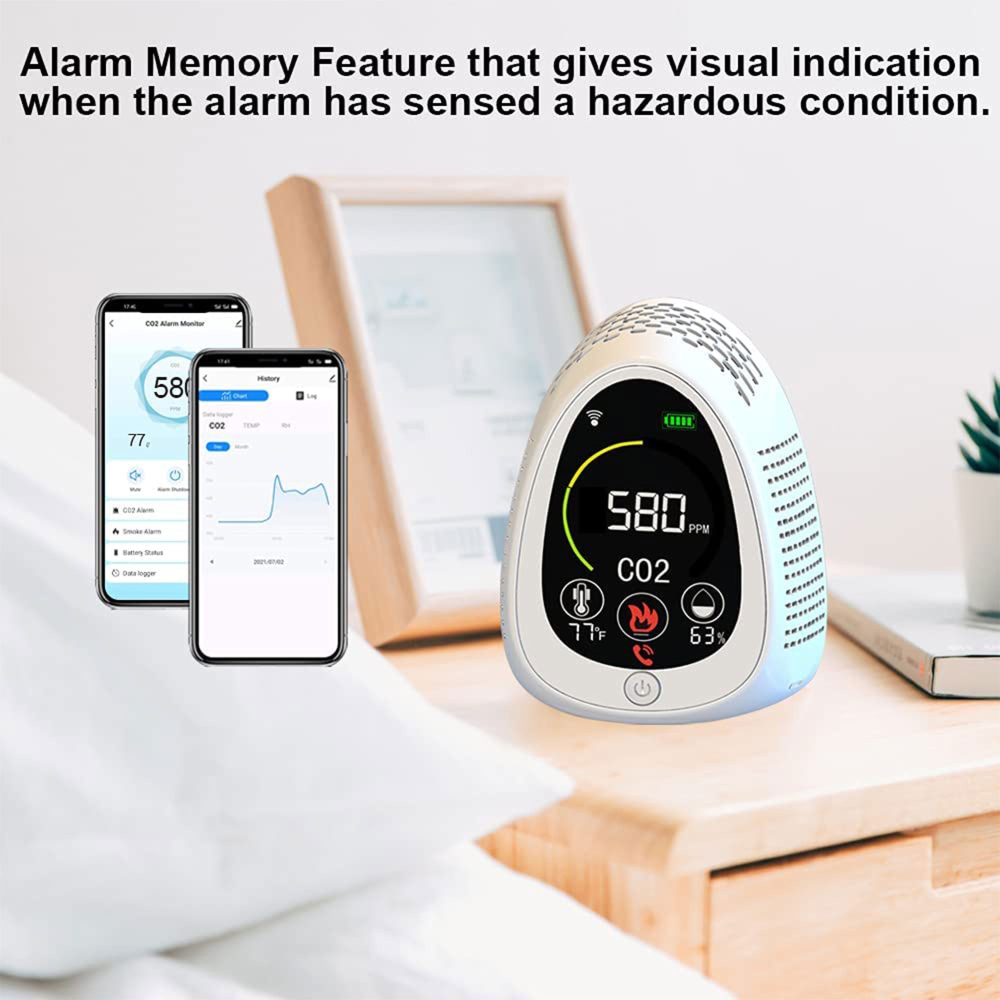 GZAIR Wi-Fi Carbon Dioxide Meter w/ Smoke, Temp & Humidity Sensor (Open Box) - VMInnovations