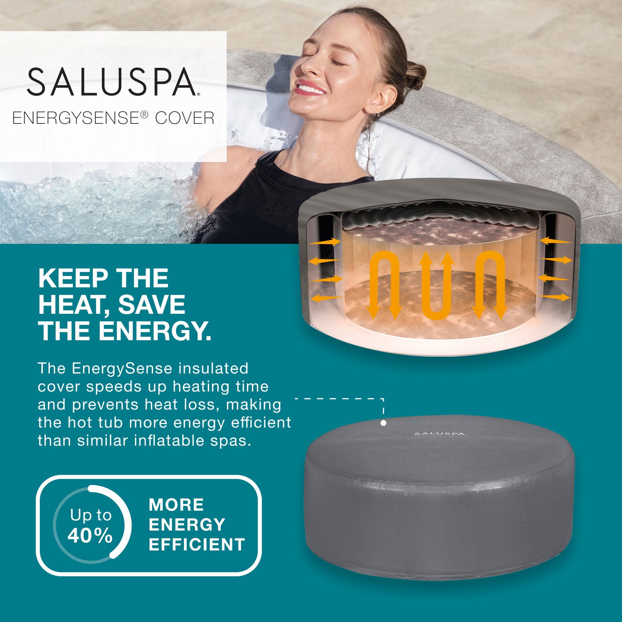 Bestway SaluSpa Zurich AirJet Inflatable Hot Tub w/120 Soothing Jets, Gray(Used) - VMInnovations