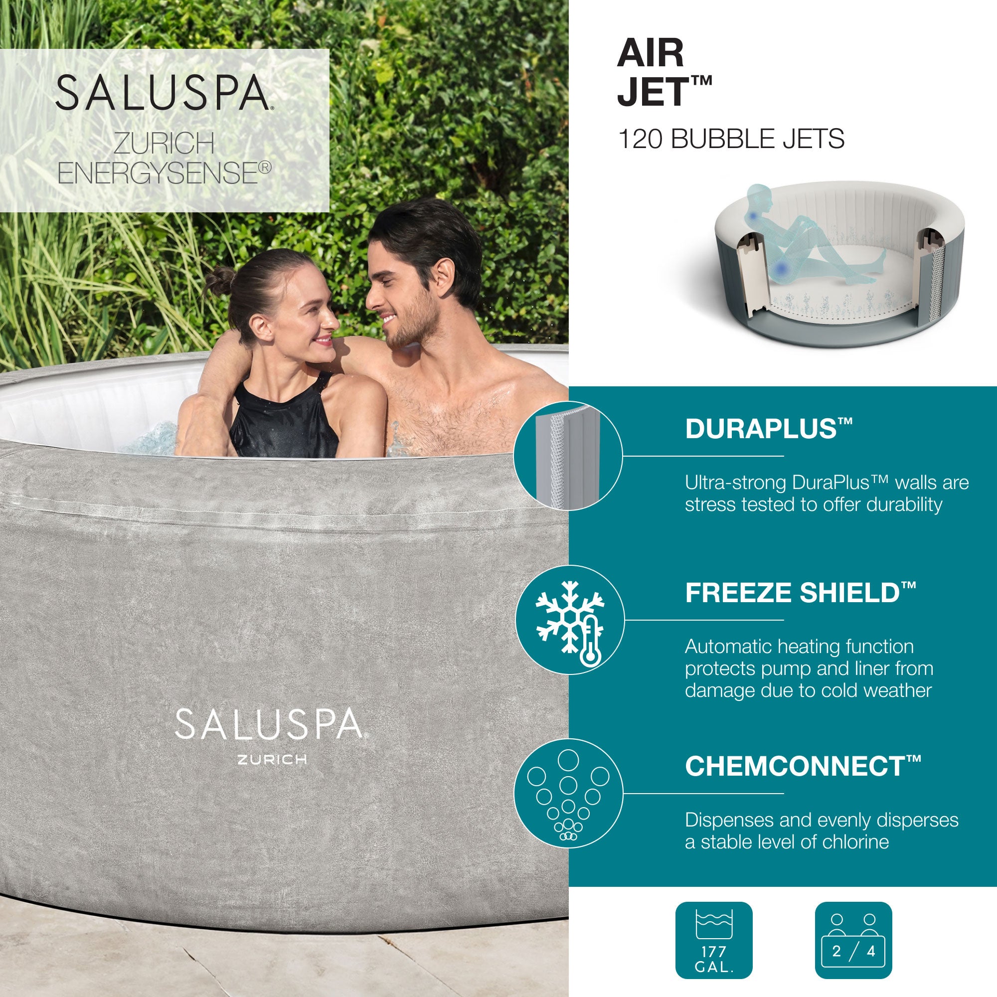 Bestway Zurich SaluSpa 120 AirJet 2-4 Person Inflatable Hot Tub Spa (Open Box) - VMInnovations