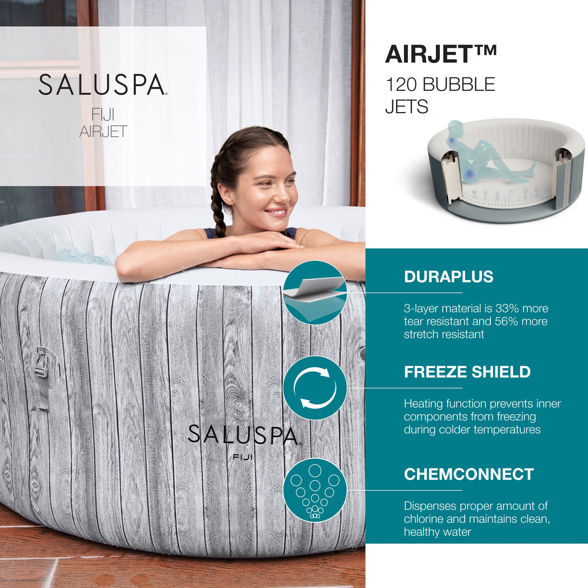 Bestway SaluSpa Fiji 2 to 4 Person Inflatable Air Jet Hot Tub Spa (Open Box) - VMInnovations