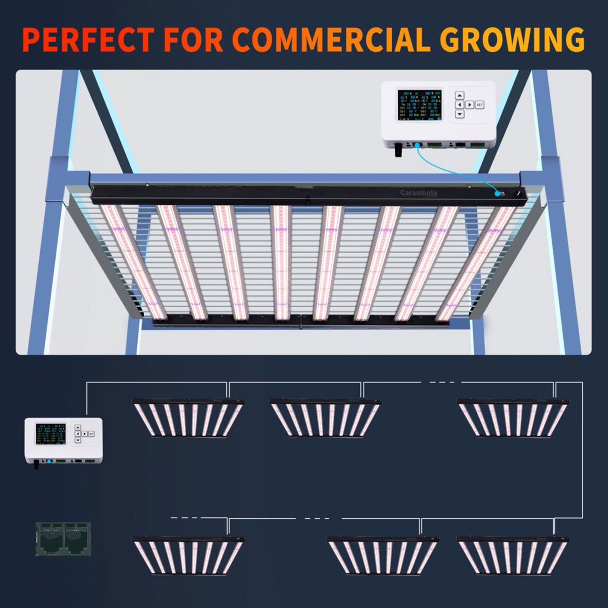 Carambola CB800 47x43" CO2 Pro 1000 Watt Broad Spectrum Growing Light (Open Box) - VMInnovations