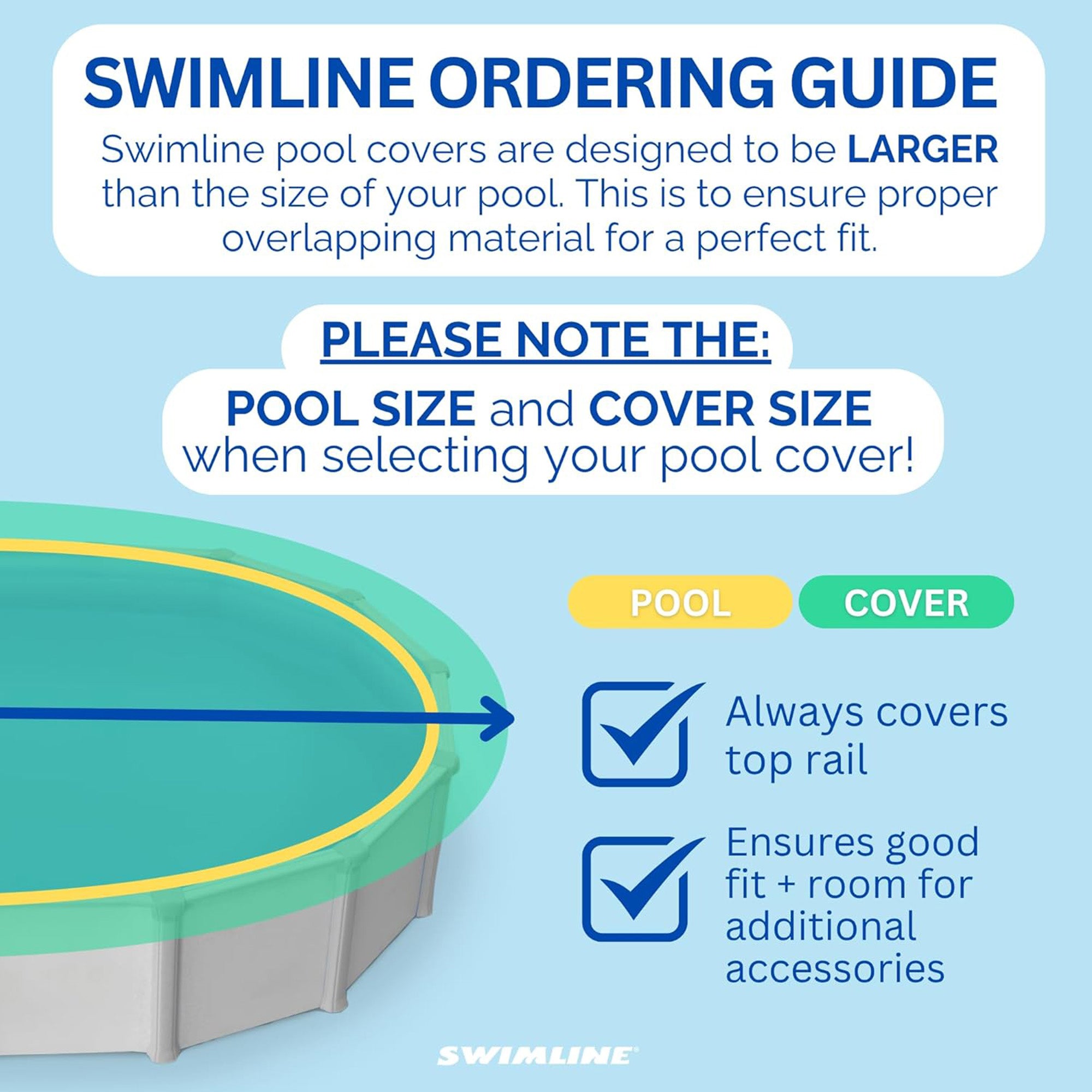 Swimline PCO831 28' Round Above Ground Winter Swimming Cover, (Pool Cover Only) (For Parts)