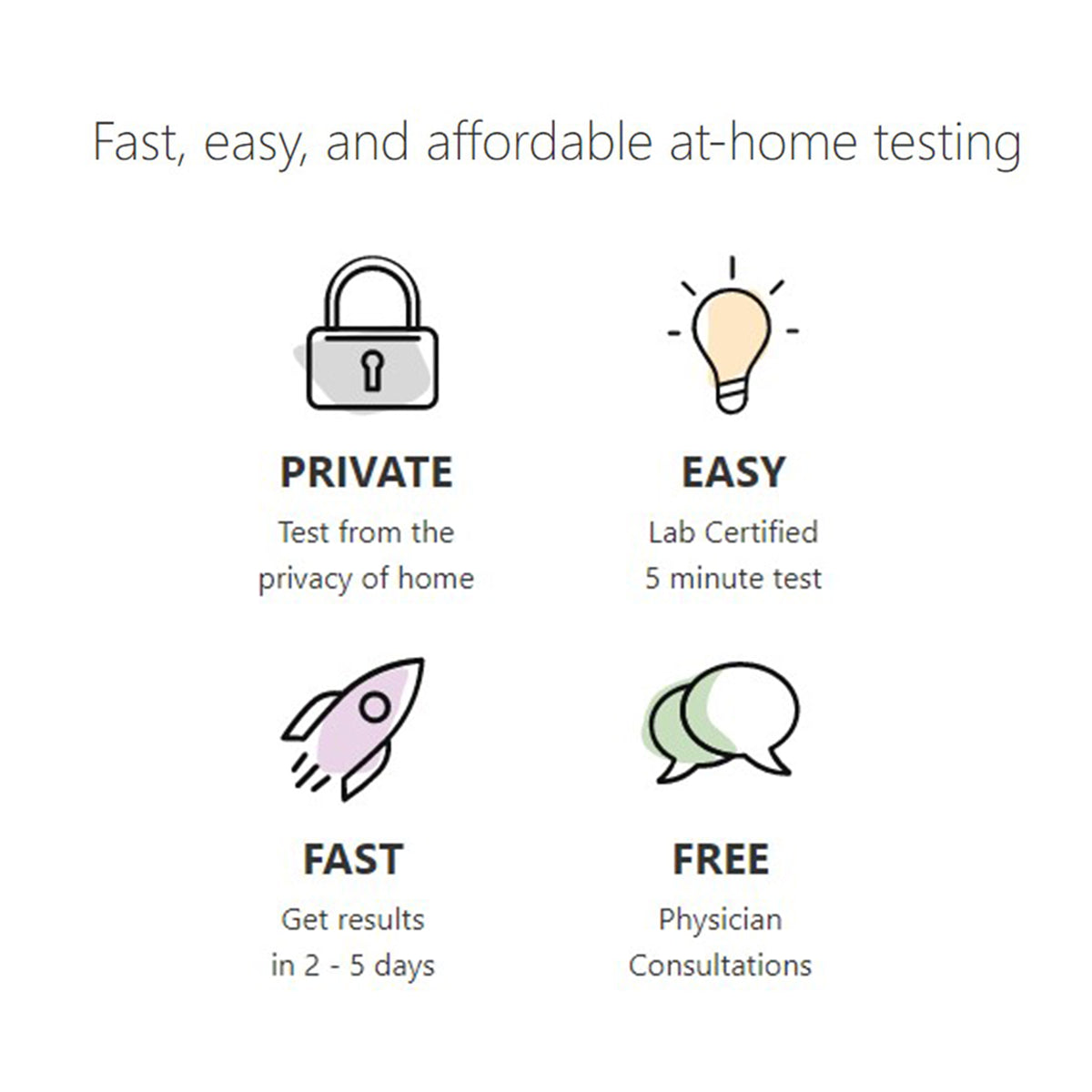 myLAB Box Health STD/STI Chlamydia/Gonorrhea 3 Site Rapid Mail In Home Test Kit - VMInnovations