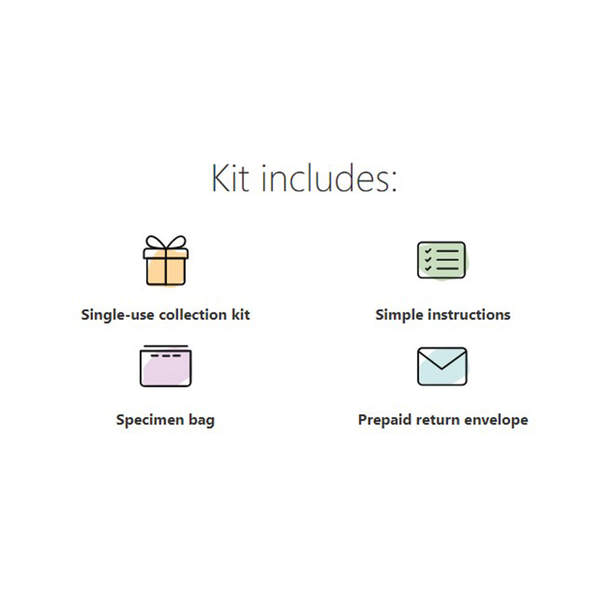 myLAB Box Total Box 13 Panel STD Infection Rapid Mail In At Home Health Test Kit - VMInnovations