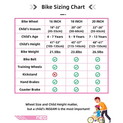 Joystar NEO BMX Kids Bike for Girls Ages 4 to 7 with Training Wheels, 16", Pink