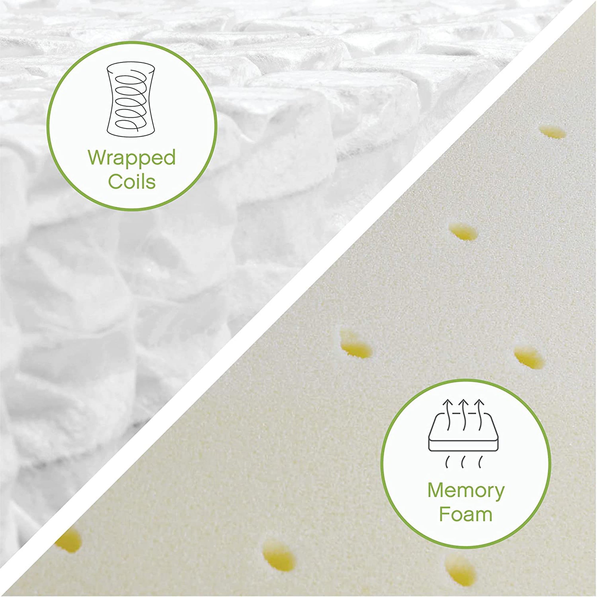 Classic Brands Decker Memory Foam & Innerspring Hybrid 10 Inch Mattress, Queen