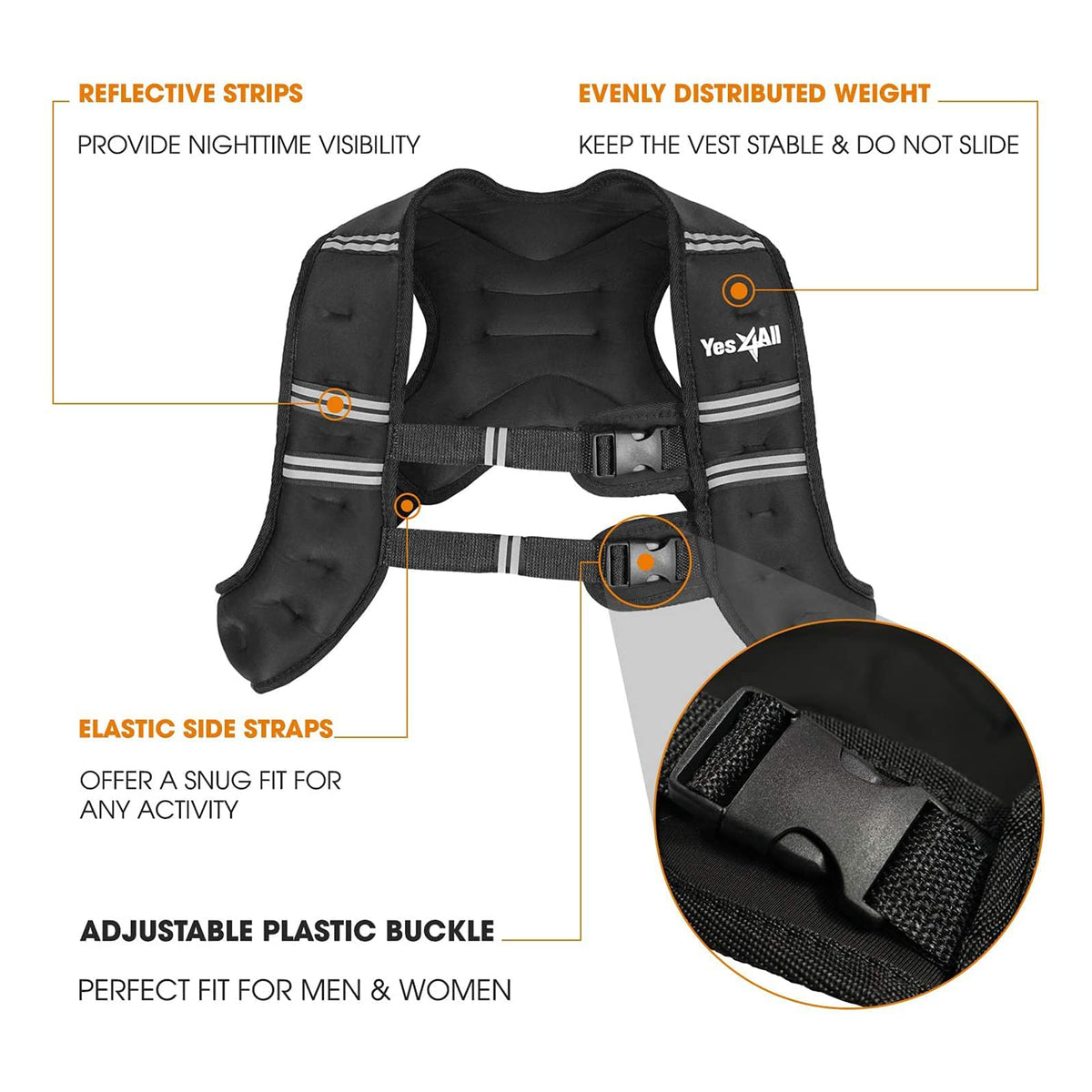 Yes4All Unisex 14 Pound Weighted Strength Training Vest w/Ankle Weights, Black