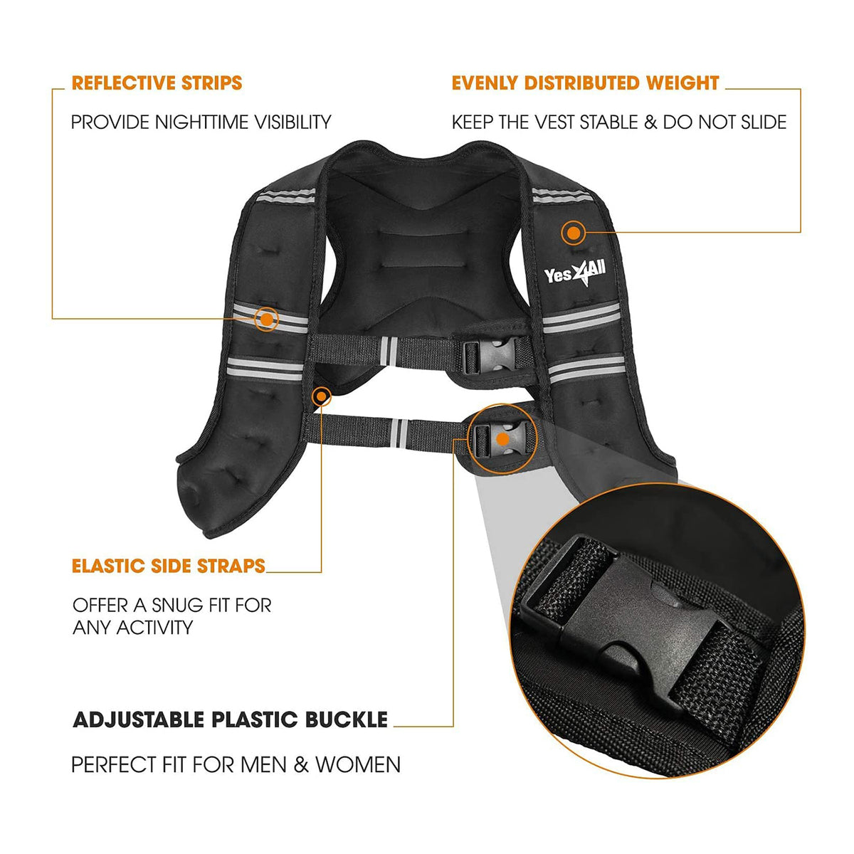 Yes4All Unisex 10 Pound Weighted Strength Training Vest w/Ankle Weights, Black