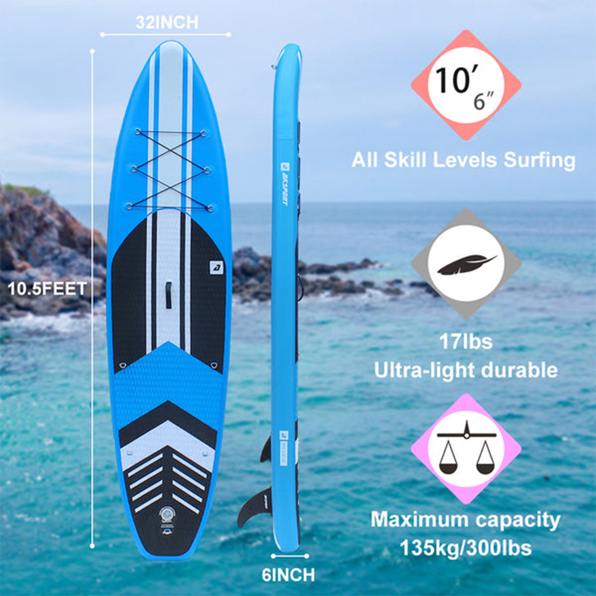 AKSPORT 10'6"x32"x6" Inflatable All Around Stand Up Paddle Board Kit, Blue(Used)