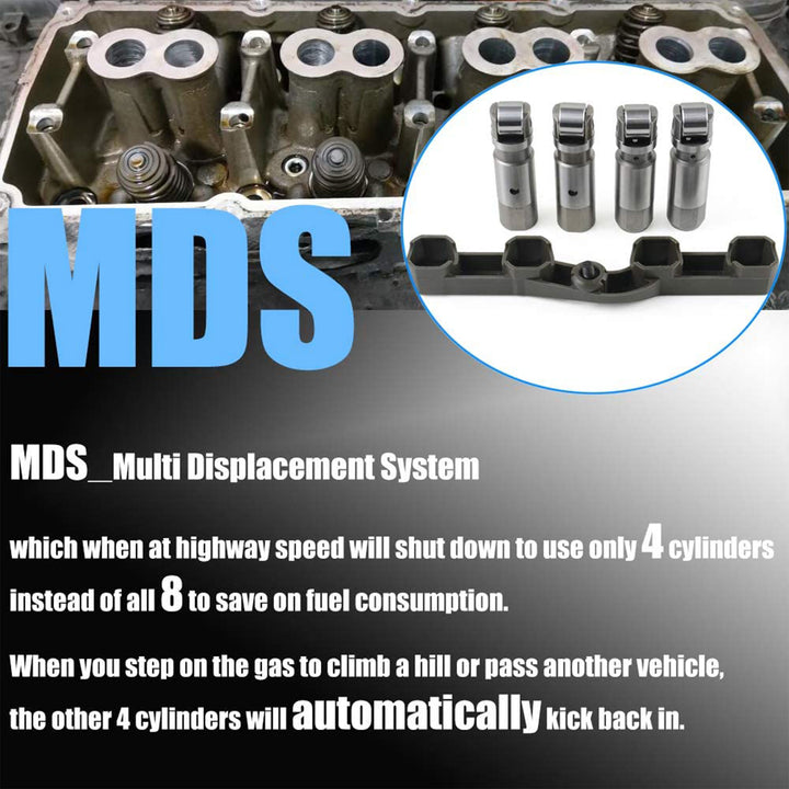 GeLuoXi EBY-101842AB-5684 5.7 HEMI MDS Replacement Engine Lifter, Select Models - VMInnovations