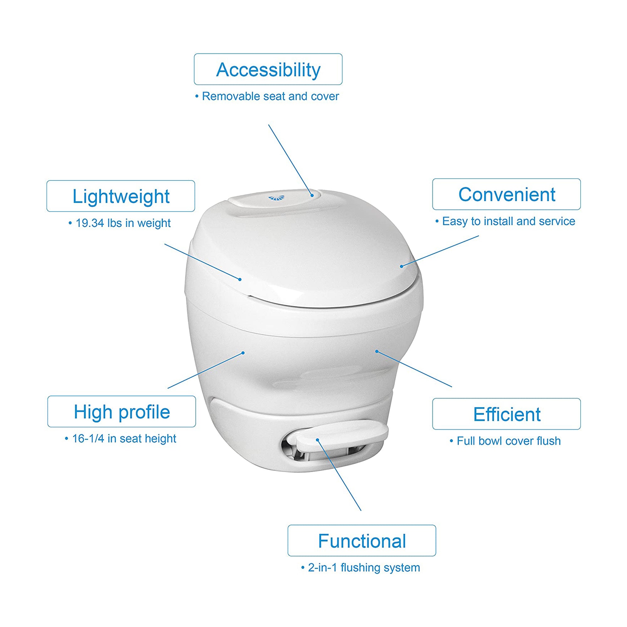 Thetford Magic Bravura High Profile RV Toilet w/Hand Sprayer, White (Open Box) - VMInnovations