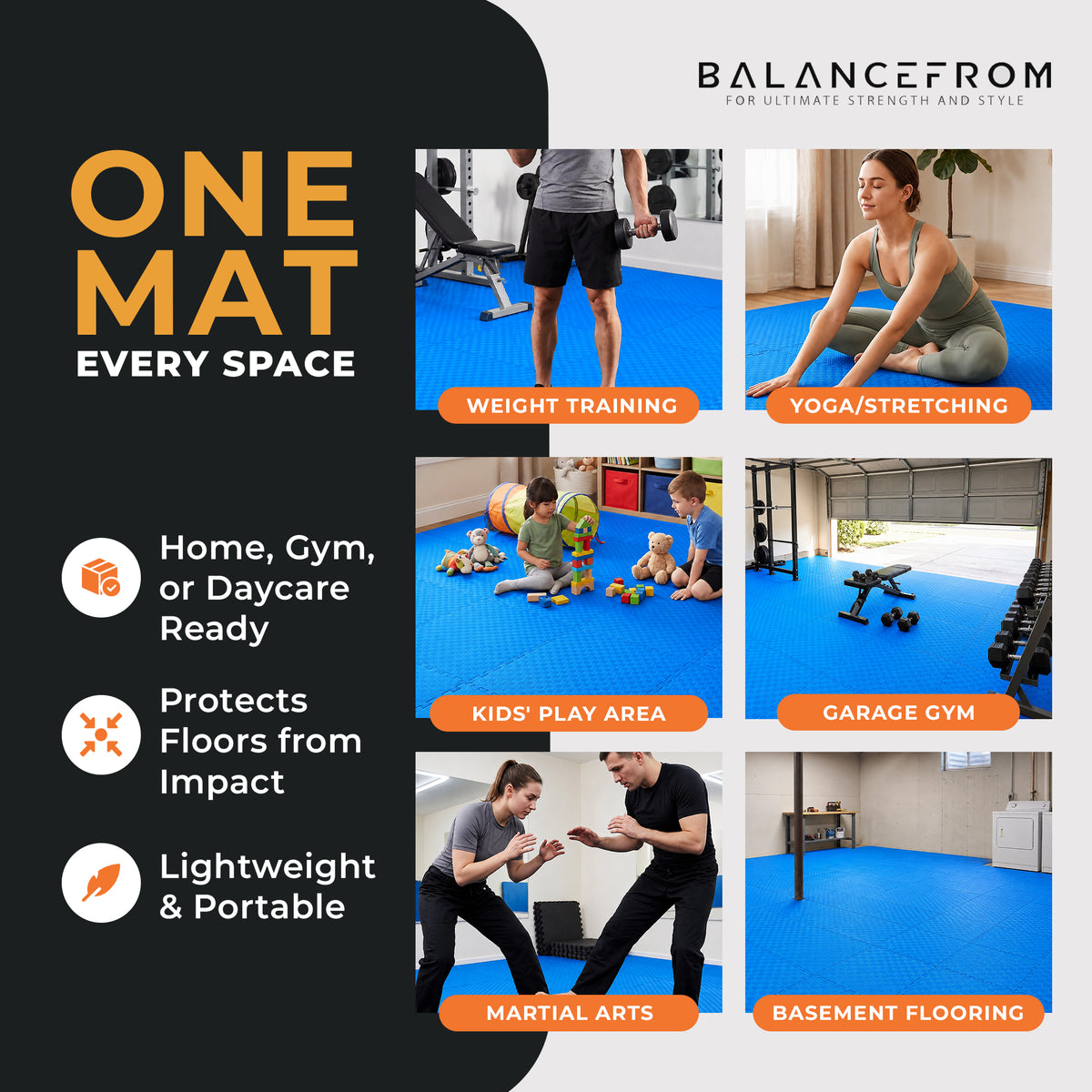 BalanceFrom Fitness 72 Sq Ft Interlocking EVA Foam Exercise Mat Tiles, Blue - VMInnovations