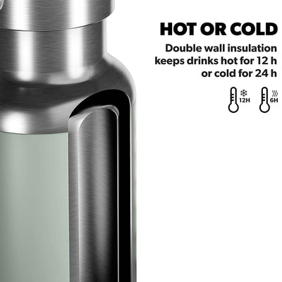 Dometic THRM66 Thermo 22 Ounce Stainless Steel Double Insulated Bottle, Moss