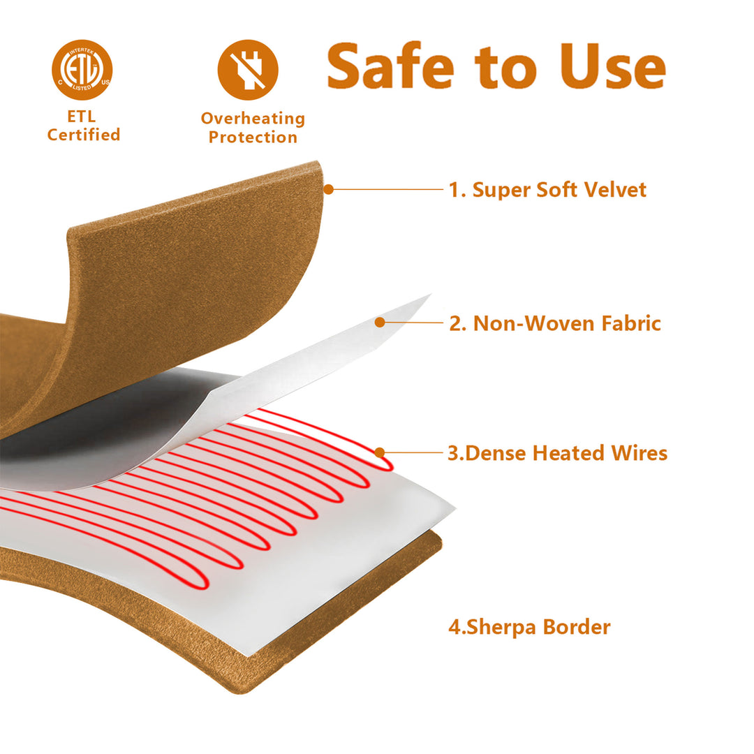 nalax Electric Fast Heating Full Body Throw Blanket with 6 Heat Levels, Brown - VMInnovations