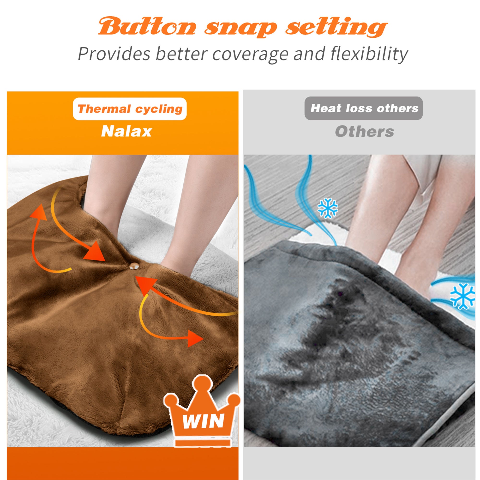 Nalax Ft Warmer Electric Heating Pad w/6 Settings and 2 Hour Auto Shutoff (Used) - VMInnovations