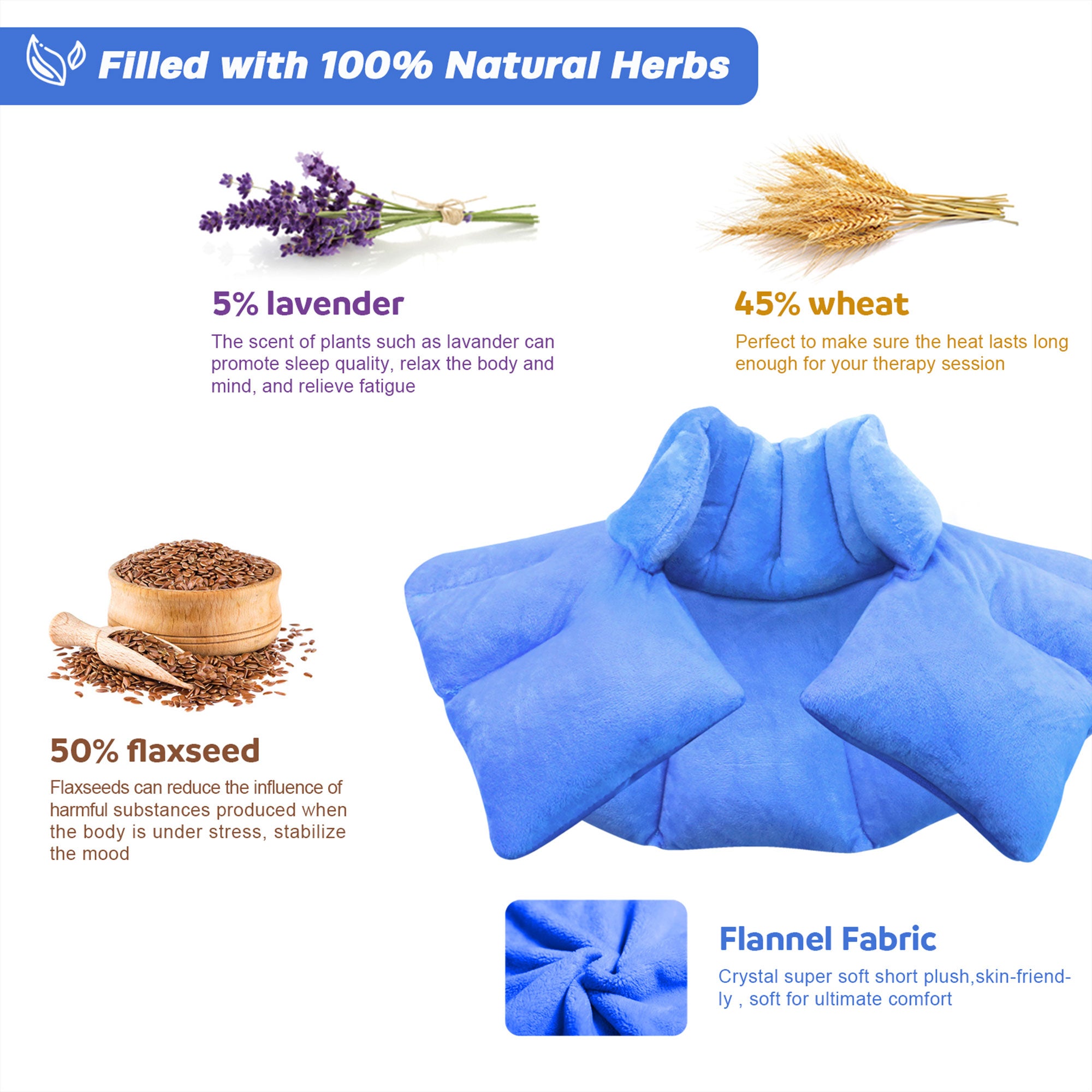 Nalax Neck & Shoulder Microwave Heating Pad w/Lavender Aromatherapy, Blue (Used) - VMInnovations