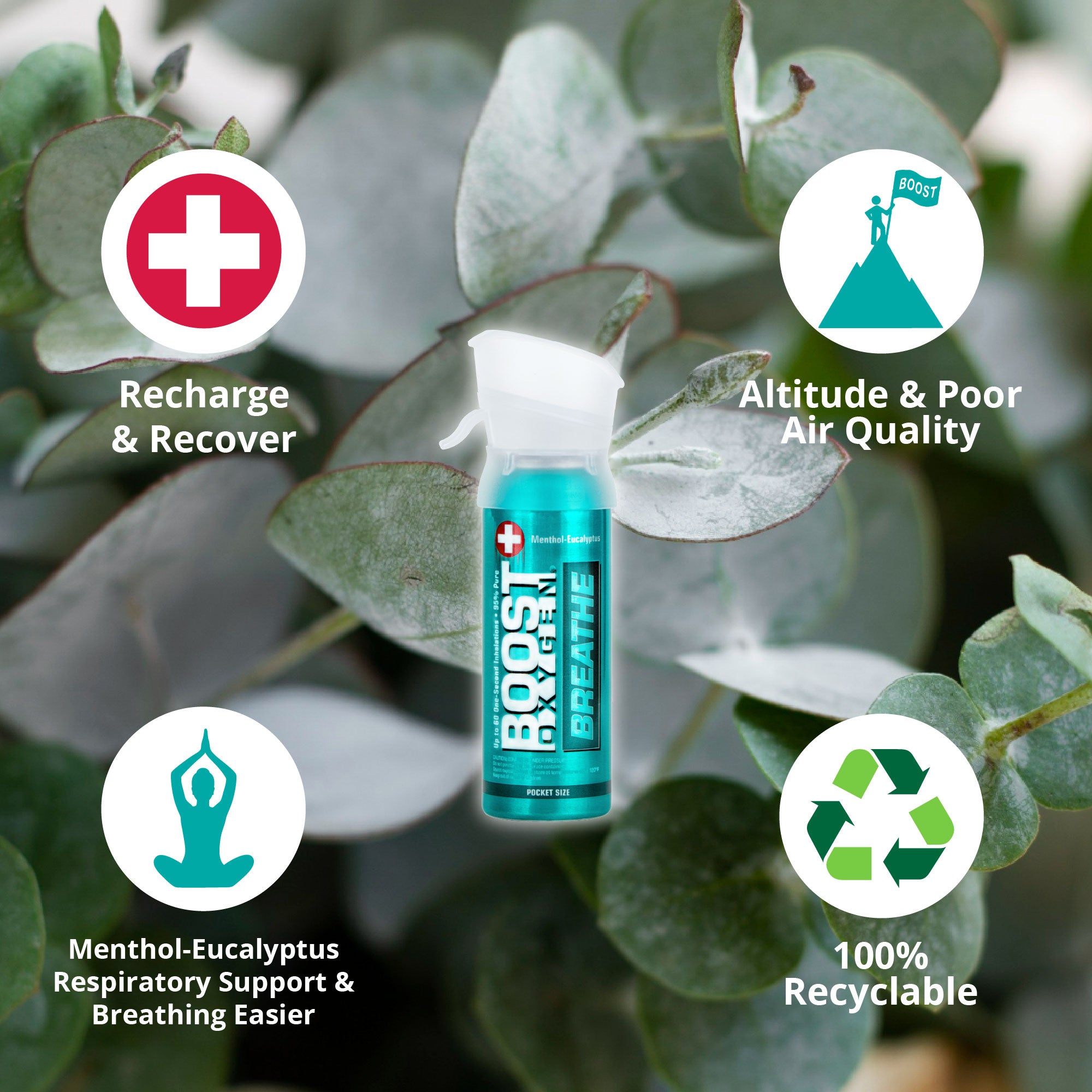 Boost Oxygen Pocket Size 3 Liter Respiratory Support Canister, Menthol (4 Pack) - VMInnovations