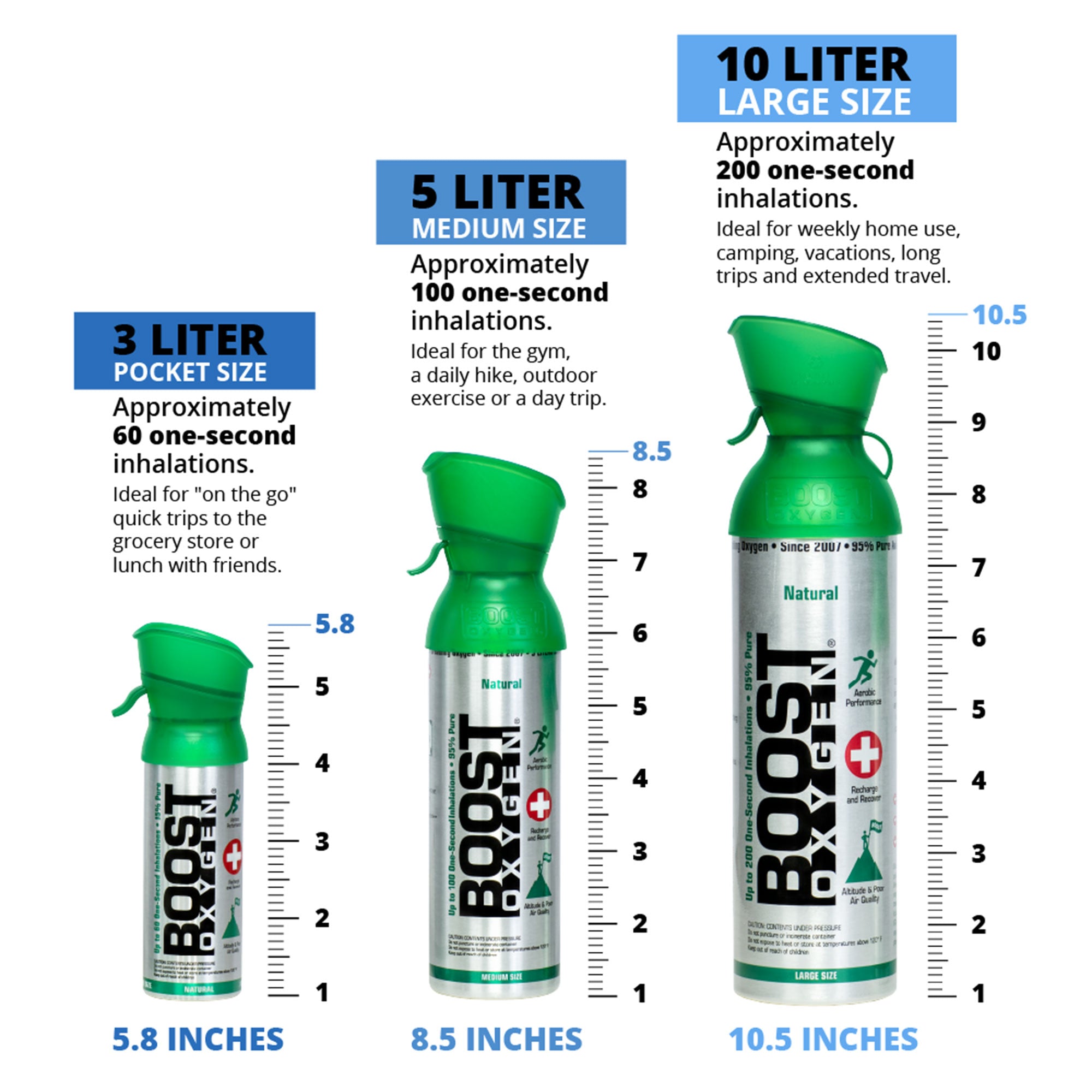 Boost Oxygen 3, 5, & 10L Canned Supplemental Oxygen Bottle w/Mouthpiece, Natural