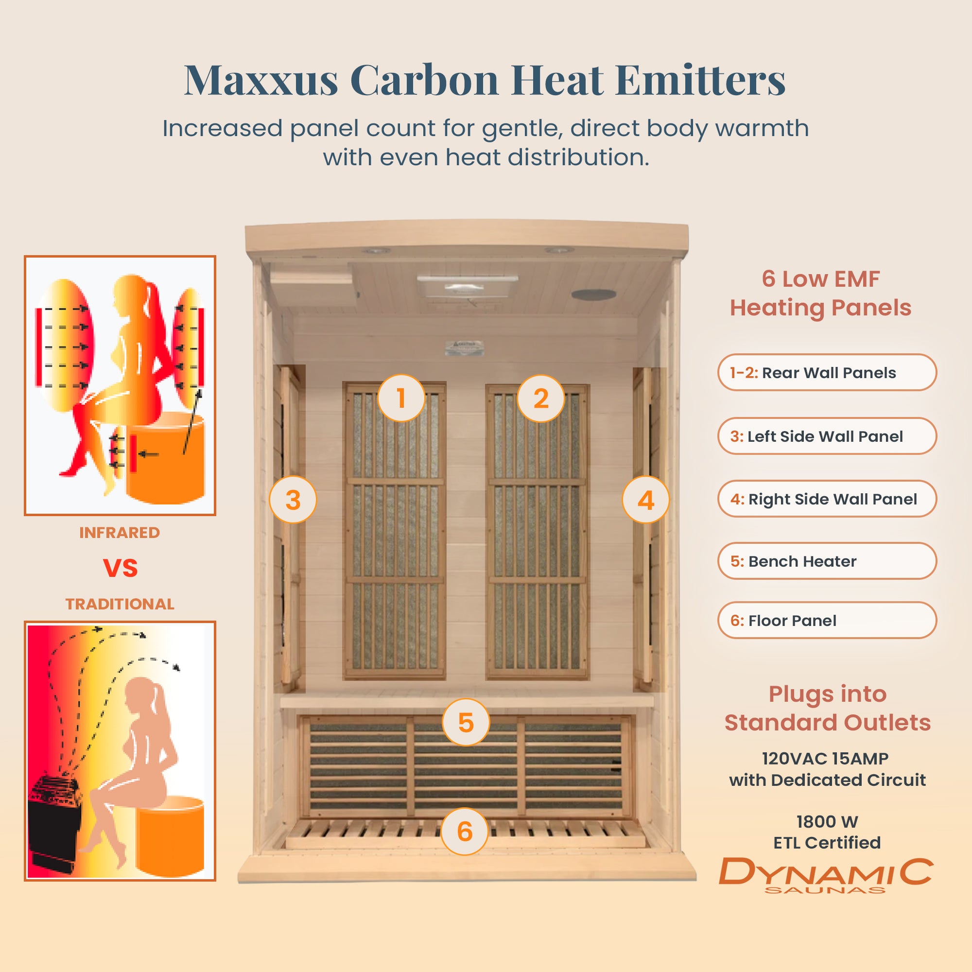 Toulouse 2 Person Infrared Sauna w/Speakers, Canadian Hemlock (Open Box)