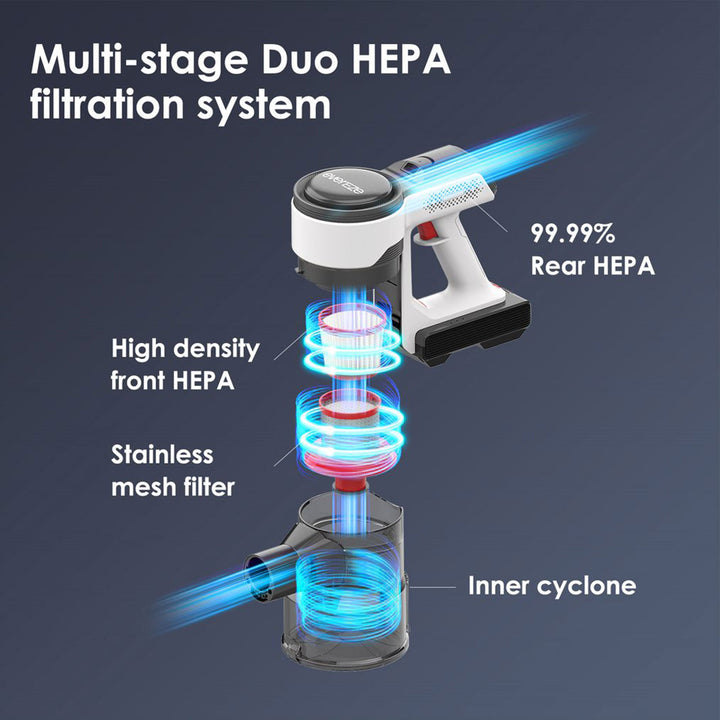 Evereze Cordless Vacuum Cleaner with 45 Minute Runtime and 1.1 Qt Large Dust Cup - VMInnovations