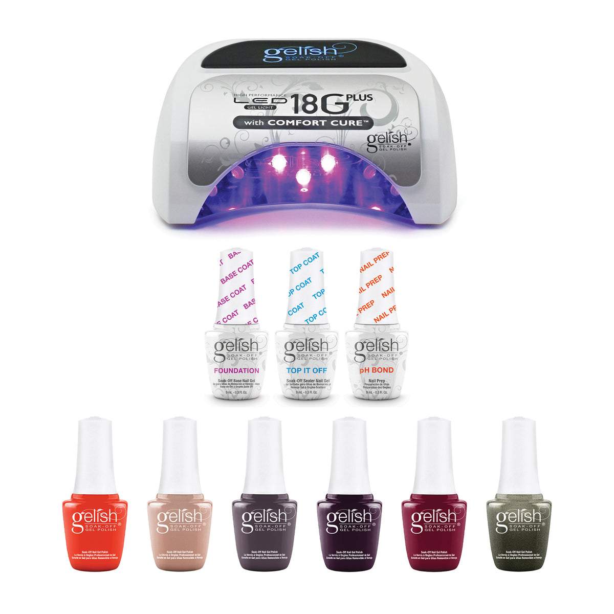 Gelish Complete Manicure Kit w/ LED Curing Light, Terrific Trio & Rendezvous Set
