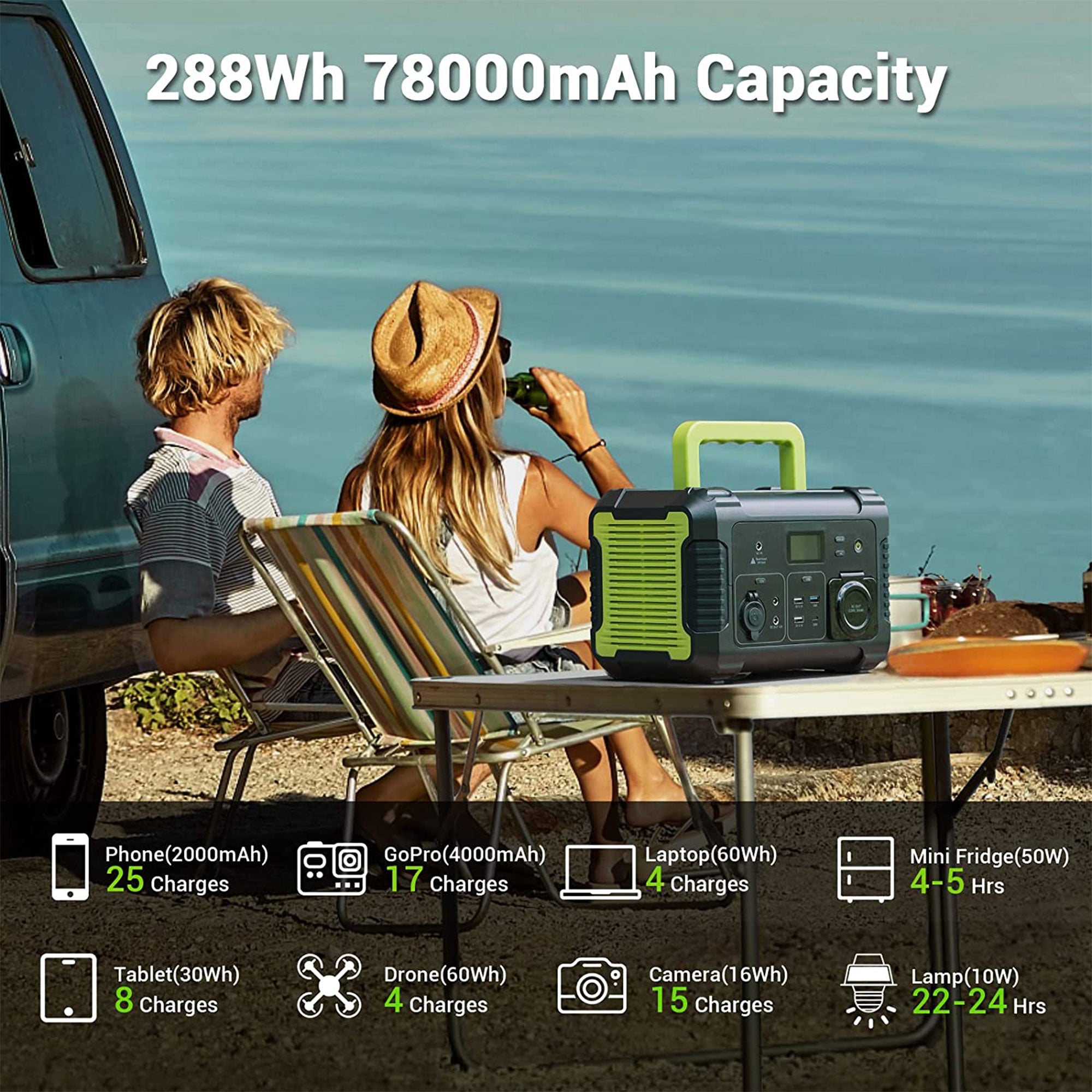 PAXCESS Rockman 300W Solar and Battery Powered Generator Station (For Parts) - VMInnovations