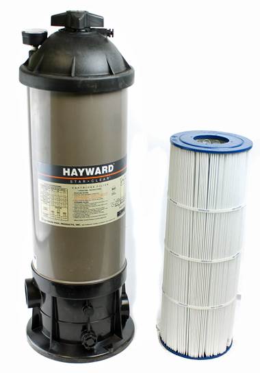 HAYWARD C500 StarClear Above/In-Ground Swimming Pool Cartridge Filter (Open Box)