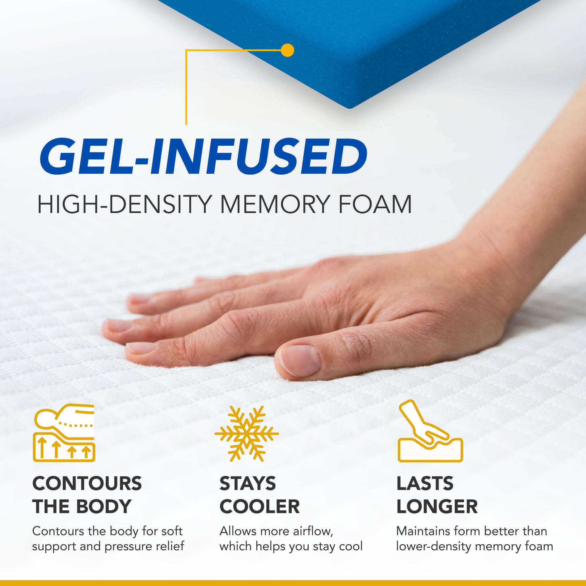 Dynasty Mattress 4 Inch Gel Memory Foam Mattress for Convertible Sofa (Open Box) - VMInnovations