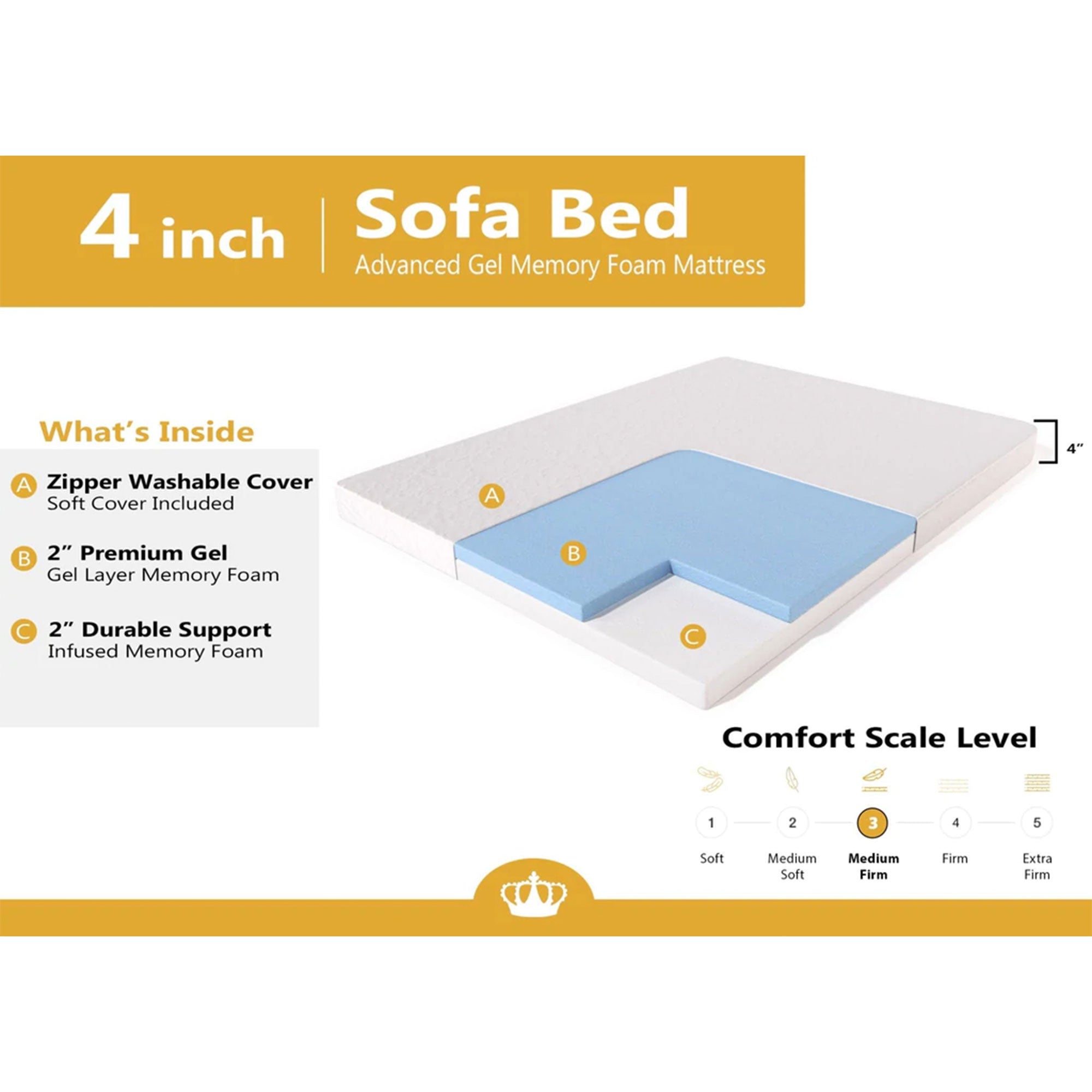 Dynasty Mattress 4 Inch Gel Memory Foam Mattress for Convertible Sofa (Open Box) - VMInnovations