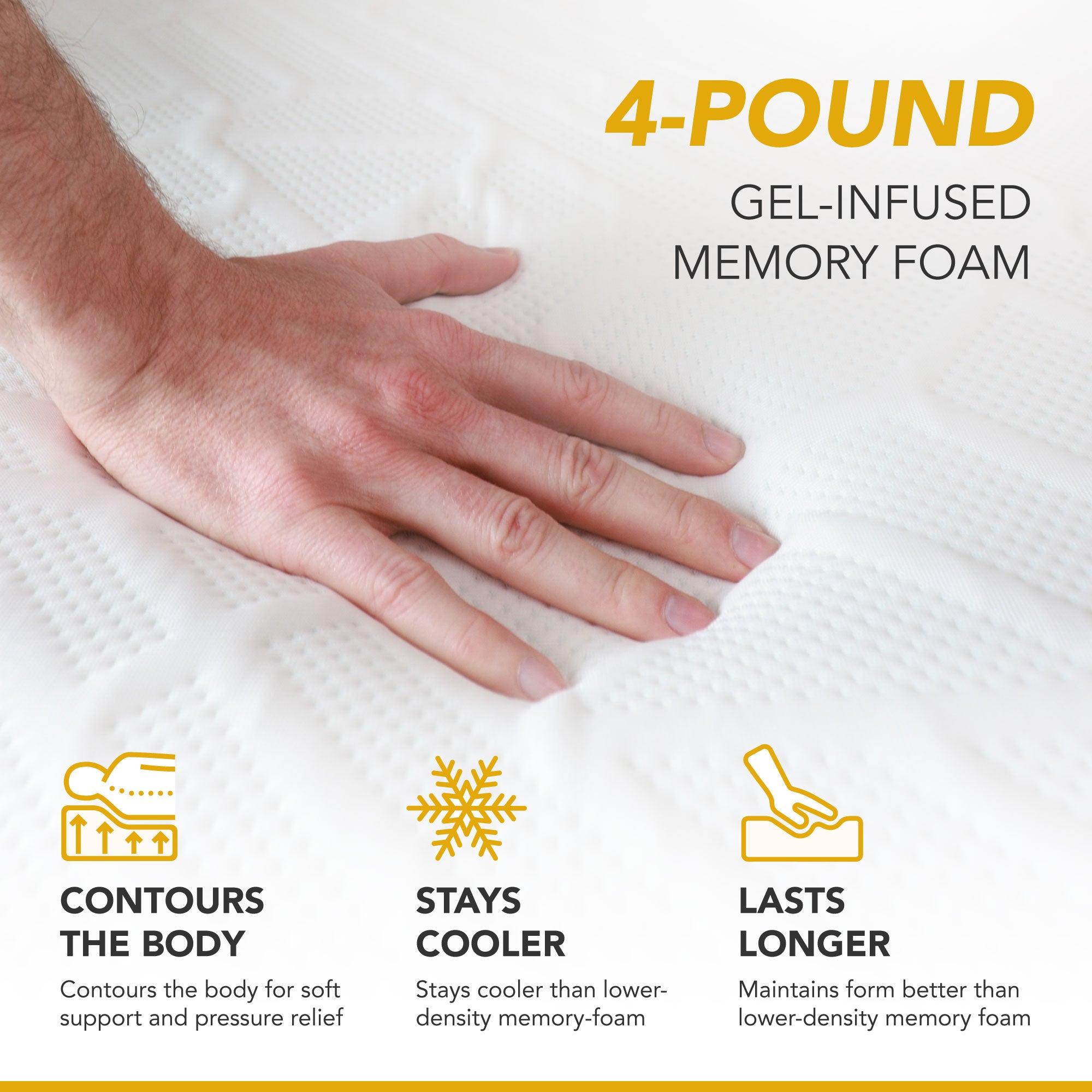 Dynasty Mattress 12 In CoolBreeze Gel Memory Foam Mattress with Cover (Open Box) - VMInnovations