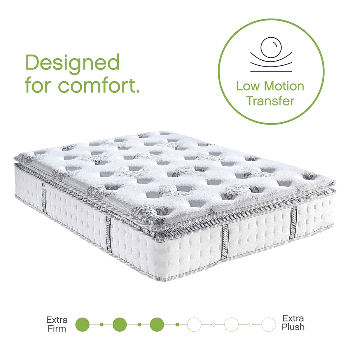 Classic Brands Celadon Hybrid Gel Memory Foam and Innerspring Mattress, Queen
