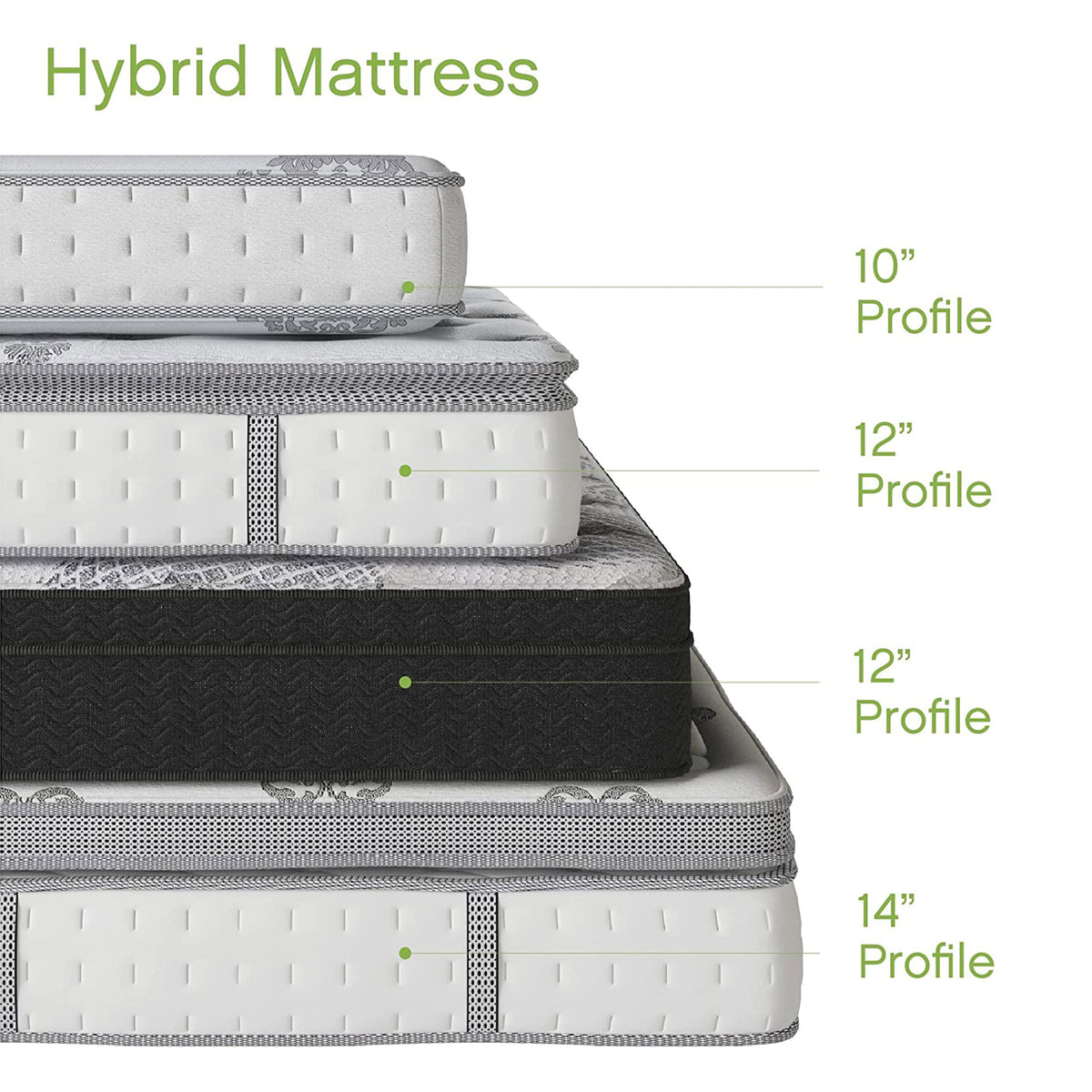 Classic Brands Celadon Hybrid Gel Memory Foam and Innerspring Mattress, Queen